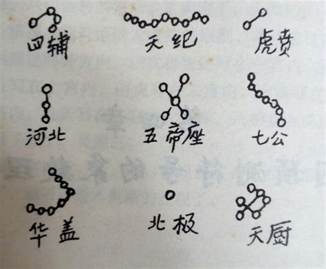 天任星|奇門遁甲預測中天任星的真正含義